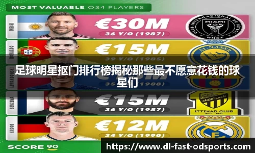 足球明星抠门排行榜揭秘那些最不愿意花钱的球星们