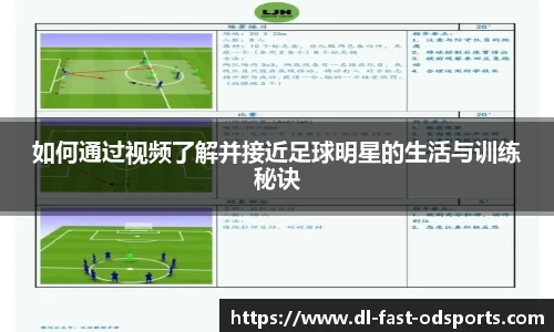 如何通过视频了解并接近足球明星的生活与训练秘诀